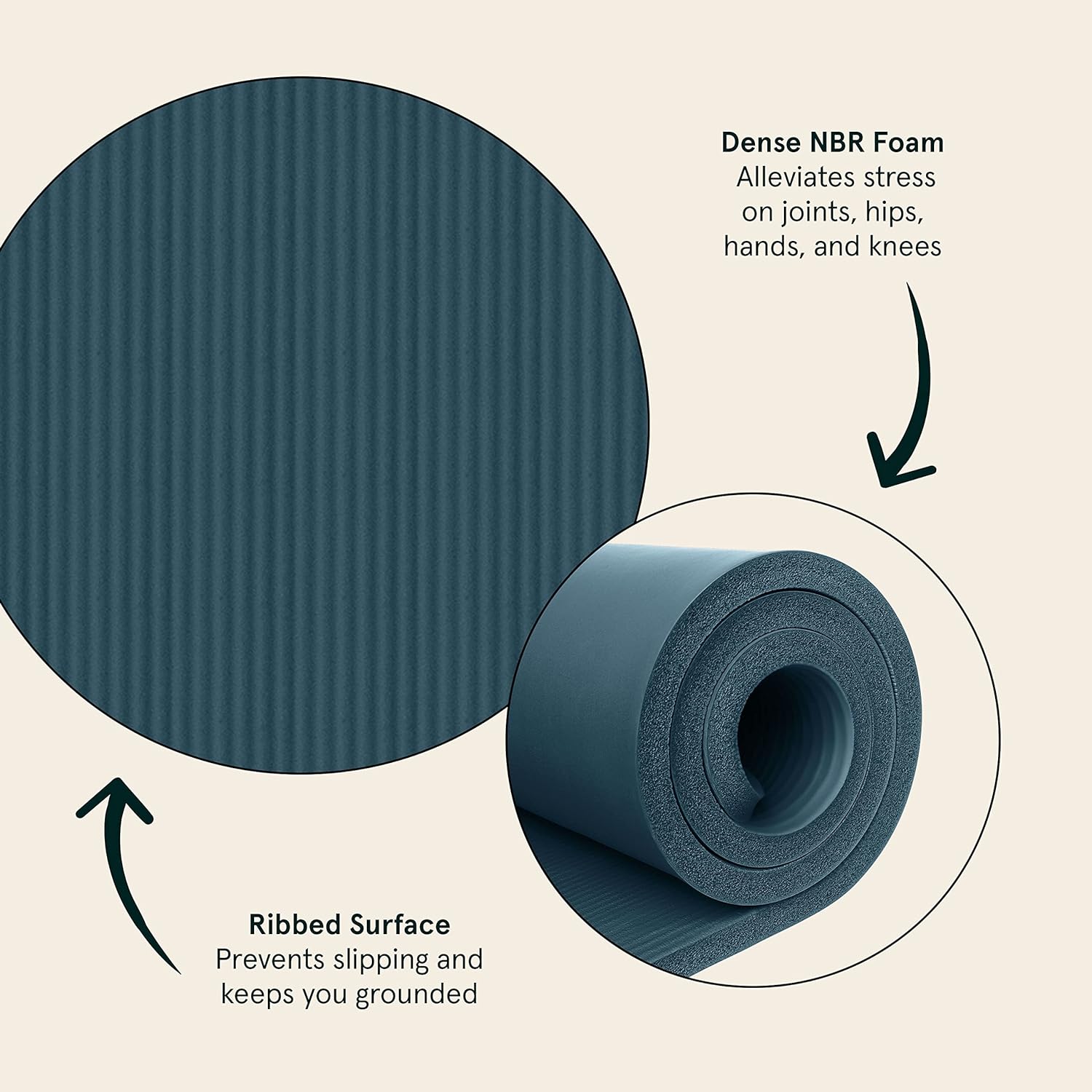 Yoga Mat, Non Slip Exercise Mat, Exercise Mat, Play Mat -1 Yoga Mat, Non Slip Exercise Mat, Exercise Mat, Play Mat -1